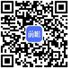2024年中国智能电网行业发展现状分析 新能源发展背景下应用前景广阔【组图】(图6)