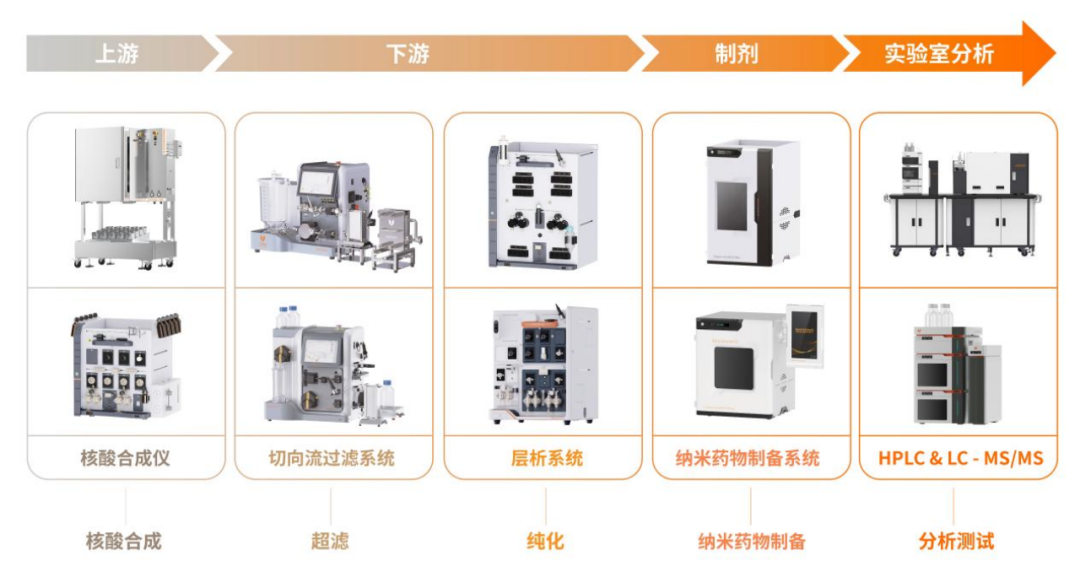 好买基金网 - 好买财富 基金 私募 信托 专业的投资顾问(图1) 好买基金网 - 好买财富 基金 私募 信托 专业的投资顾问(图1)