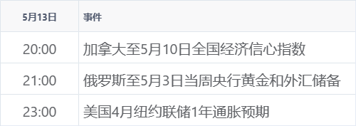 新华财经晚报:人民银行支持“互换通”机制安排进一步优化(图3) 新华财经晚报:人民银行支持“互换通”机制安排进一步优化(图3)