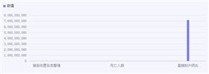 2024智慧用电行业市场机遇深度调研(图5) 2024智慧用电行业市场机遇深度调研(图5)