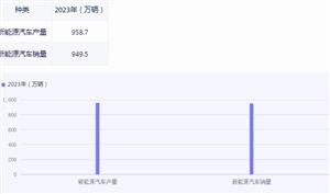 2024智慧用电行业市场机遇深度调研(图8) 2024智慧用电行业市场机遇深度调研(图8)