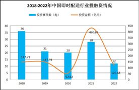 2024年智能电网行业市场发展现状及投资情况(图10) 2024年智能电网行业市场发展现状及投资情况(图10)