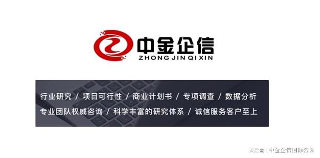 2023-2029年全球及中国移液器市场发展战略研究可行性预测报告(图1)