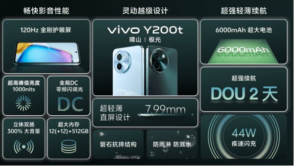 vivo Y200系列发布：标配6000mAh电池 1099元起售(图4)
