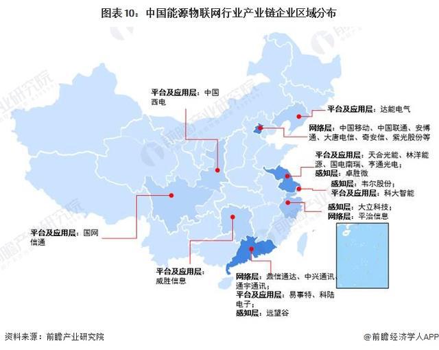 「前瞻解读」2024-2029年中国能源物联网行业需求及发展趋势分析(图6) 「前瞻解读」2024-2029年中国能源物联网行业需求及发展趋势分析(图6)