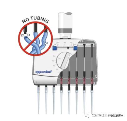 新型移液器问世！解决实验室三大核心问题(图3)