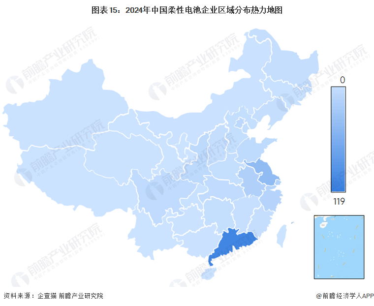 预见2024：2024年中国柔性电池行业市场现状、竞争格局及发展趋势分析 政策支持柔性薄膜电池研发应用(图15)