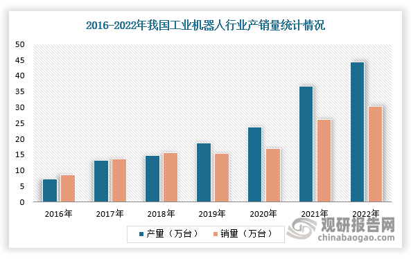 中国稀土永磁材料行业发展趋势研究与投资前景分析(2024-2031年)(图6) 中国稀土永磁材料行业发展趋势研究与投资前景分析(2024-2031年)(图6)