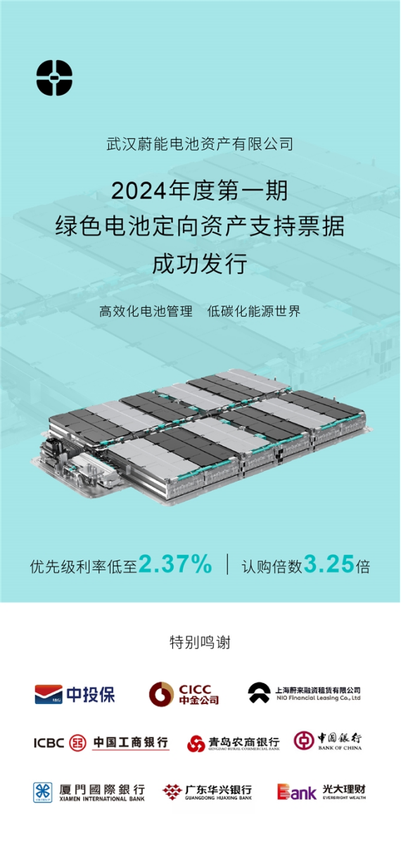 蔚能2024年度第一期绿色电池定向资产ABN成功发行(图1)