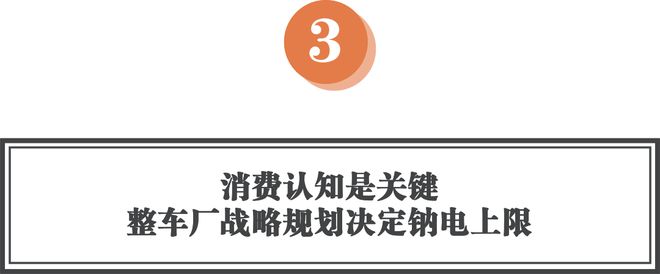 如何看待2024年钠电池在电动两轮车的应用前景？(图4)