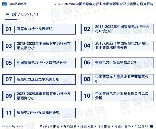 智研咨询重磅发布中国智慧电力行业发展现状及前景趋势预测(图2) 智研咨询重磅发布中国智慧电力行业发展现状及前景趋势预测(图2)
