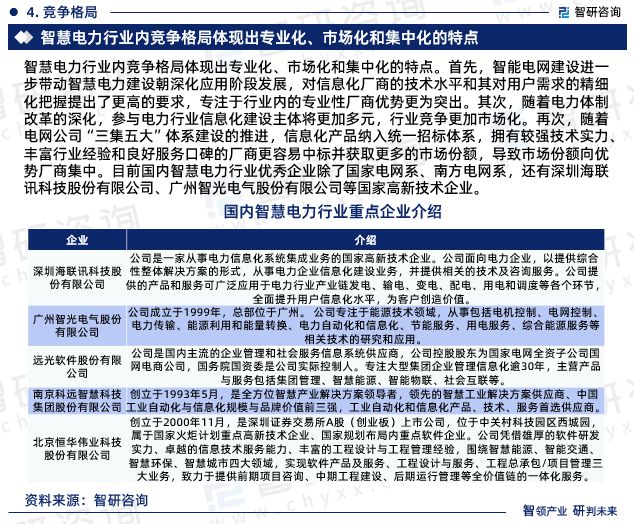 智研咨询重磅发布中国智慧电力行业发展现状及前景趋势预测(图6) 智研咨询重磅发布中国智慧电力行业发展现状及前景趋势预测(图6)