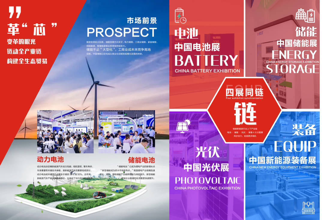 2024中国电池展 2024年固态电池要爆发了！！！(图3)