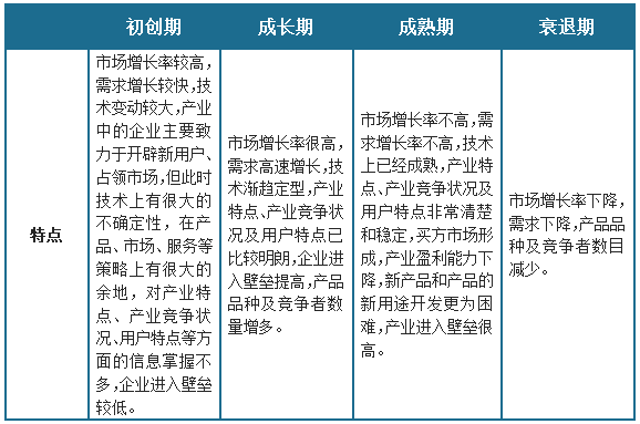 中国新能源环卫车辆设备市场发展深度调研与投资前景分析（2024-2030年）(图1)