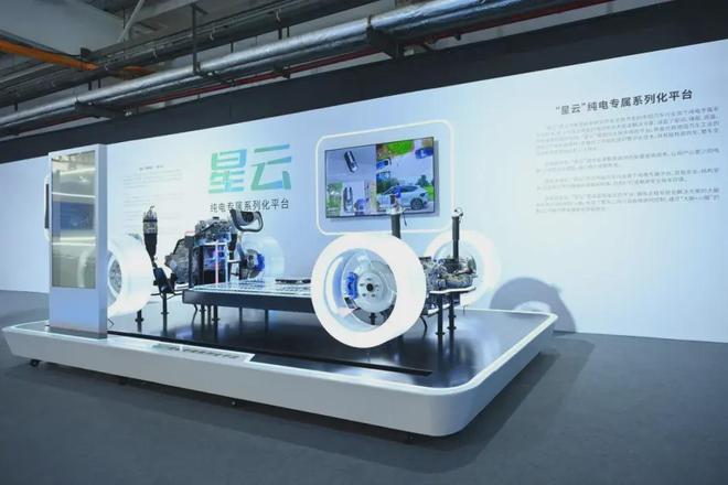 明年支持L3级自动驾驶后年全固态电池量产上汽七大技术底座剑指未来十年(图10)