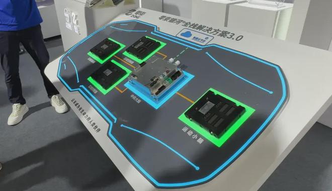 明年支持L3级自动驾驶后年全固态电池量产上汽七大技术底座剑指未来十年(图8)