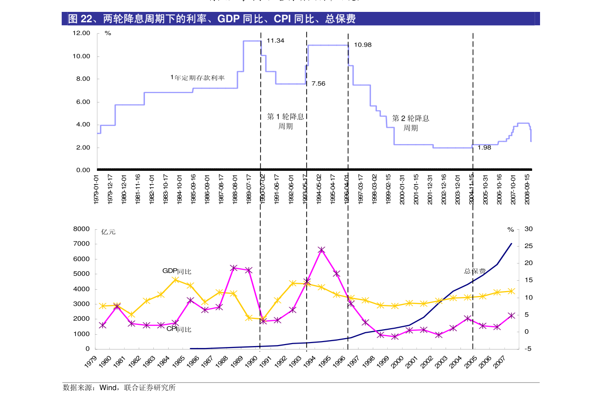 头豹研究院-2020年中国汽车磁性材料行业发展(图2) 头豹研究院-2020年中国汽车磁性材料行业发展(图2)