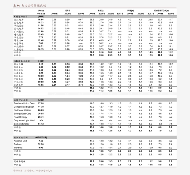头豹研究院-2020年中国汽车磁性材料行业发展(图5) 头豹研究院-2020年中国汽车磁性材料行业发展(图5)