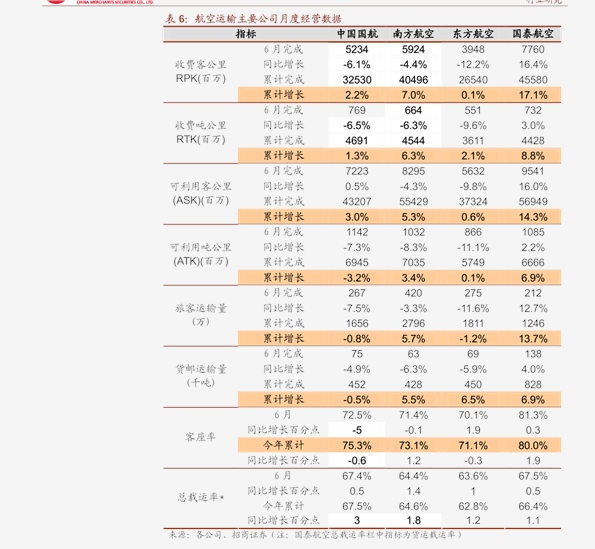 头豹研究院-2020年中国汽车磁性材料行业发展(图3) 头豹研究院-2020年中国汽车磁性材料行业发展(图3)