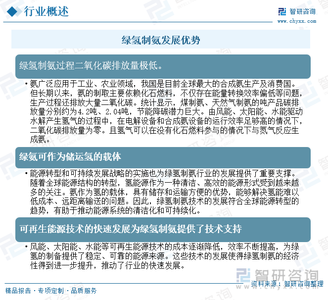 2024年中国绿氢制氨行业现状分析：政策推动产业链上下游发展行业市场规模将进一步扩大[图](图2)