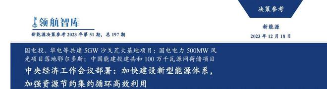 全国能源工作会议点题:保能源安全是2024年首要任务加快绿色低碳转型(图1) 全国能源工作会议点题:保能源安全是2024年首要任务加快绿色低碳转型(图1)
