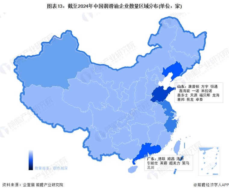 预见2024：《2024年中国润滑业全景图谱》(附市场规模、竞争格局和发展前景等)(图13)