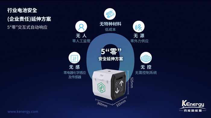 响应新国标克能新能源发布电动自行车高安全锂电池(图3) 响应新国标克能新能源发布电动自行车高安全锂电池(图3)