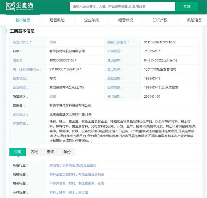 2024年中国十大稀土企业一览:稀土行业新规即将施行企业经营业绩有望迎来拐点(图10) 2024年中国十大稀土企业一览:稀土行业新规即将施行企业经营业绩有望迎来拐点(图10)