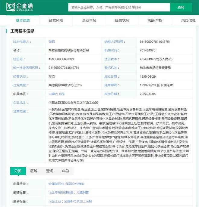 2024年中国十大稀土企业一览:稀土行业新规即将施行企业经营业绩有望迎来拐点(图14) 2024年中国十大稀土企业一览:稀土行业新规即将施行企业经营业绩有望迎来拐点(图14)