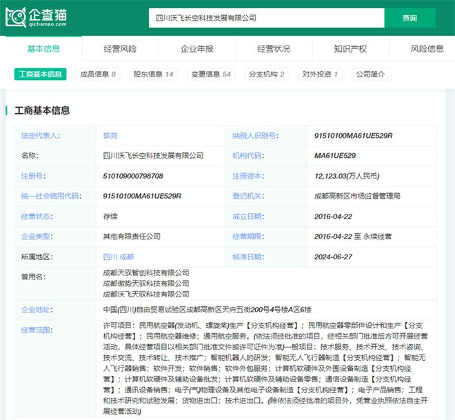 2024年中国十大最具潜力电动飞行汽车公司:低空经济政策下催生出万亿市场eVTOL产业将迎来第一轮商业化爆发周期(图4) 2024年中国十大最具潜力电动飞行汽车公司:低空经济政策下催生出万亿市场eVTOL产业将迎来第一轮商业化爆发周期(图4)