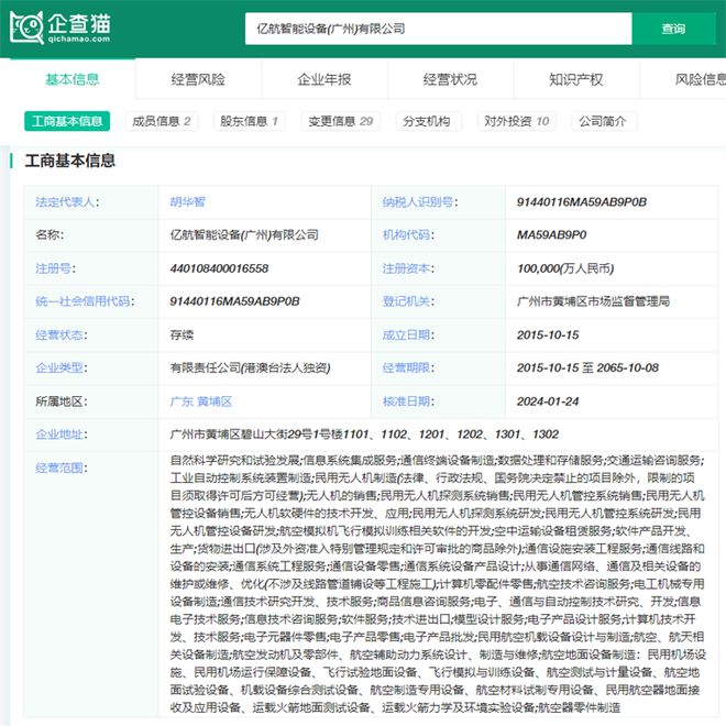 2024年中国十大最具潜力电动飞行汽车公司:低空经济政策下催生出万亿市场eVTOL产业将迎来第一轮商业化爆发周期(图8) 2024年中国十大最具潜力电动飞行汽车公司:低空经济政策下催生出万亿市场eVTOL产业将迎来第一轮商业化爆发周期(图8)