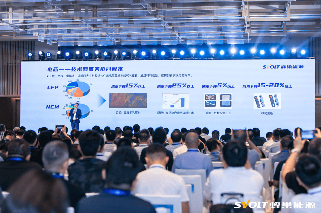 蜂巢能源杨红新：2024年底动力电池企业不超过40家 短刀布局渐成主流(图5)