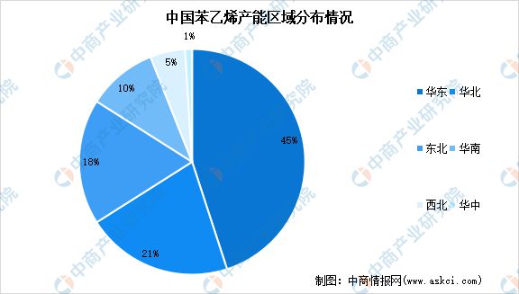 2024年中国合成橡胶产业链图谱研究分析(图11) 2024年中国合成橡胶产业链图谱研究分析(图11)