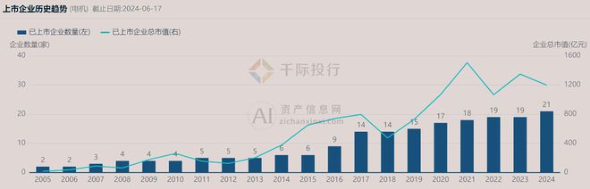 2024年中国电机行业研究(图1)