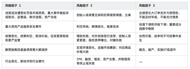 2024年中国电机行业研究(图3)